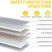 Toozey Pet Heating Pad | Adjustable Temperature with Timer | Chew Resistant Cord | Electric Mat for Dogs Cats | 18 x 16 Grey - Buy Online on GoSupps.com