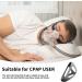 Adjustable Breathable Anti-Snoring Chin Strap for Men and Women - Premium Snore Stopper Head Strap for CPAP Users - Buy Online on GoSupps.com