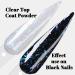Sparkle Holographic Clear Glitter Nail Dip Powder Starter Kit - 6 Colors Opal Foils Easy for Beginners - Perfect Top Coat for Black Nail Art | SG062 - Buy Online on GoSupps.com