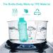 Postpartum Peri Bottle | Portable 16oz Travel Bidet for Personal Hygiene & Cleaning - Green - Buy Online on GoSupps.com