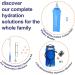 LIQUIDPACKPRO 500ml Soft Water Bottle - Portable 17oz Flask for Running, Hiking, Cycling - Buy Online on GoSupps.com