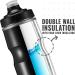 PRO BIKE TOOL Insulated Bike Water Bottle 24oz (680ml) - Easy Squeeze Sports Bottle - Buy Online on GoSupps.com