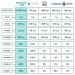 Buy Venture Pal Sugar Free Electrolyte Powder Packets - Keto Friendly IV Drink Mix for Rapid Hydration & Recovery | 16 Sticks | Non-GMO & Vegan - Buy Online on GoSupps.com