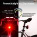 CYGOLITE Hotshot 100 Lumen Bike Tail Light - 6 Night & Day Modes, USB Rechargeable - Buy Online on GoSupps.com