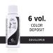 Wella Color Tango Developer 6 Volume - 2oz | Professional Hair Color Developer - Buy Online on GoSupps.com