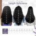 Elailite 100g Brazilian Real Hair Bundle - 50cm #60 Platinum Blonde Sew-In Hair Extensions - Buy Online on GoSupps.com