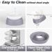 Ravitat Adjustable Elevated Cat Food Bowl - Anti-Slip & Anti-Noise Raised Dish for Indoor Cats - 17 Oz Milky White - Buy Online on GoSupps.com