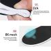 YUECI Orthopedic Insoles for Flat Feet & Plantar Fasciitis - Comfort Shoe Inserts for Men & Women - Buy Online on GoSupps.com