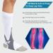 360 Relief Copper Compression Socks - Graduated Athletic Fit for Men & Women | Support for Running, Nurses, Shin Splints, Flight Travel, Maternity | Boost Stamina | Includes Mesh Laundry Bag | L-XL White - Buy Online on GoSupps.com