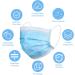 TBOC Disposable Hygiene Masks - 3 Layer Soft Lightweight Breathable Polypropylene with Nose Clip - Pack of 50 Blue Units for International Shipping - Buy Online on GoSupps.com