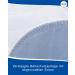 Param Bed Protection Pad - Washable Incontinence Pad 85x90 cm | High Comfort & 2300 ml Absorption | Protect Your Bed & Textiles - Buy Online on GoSupps.com