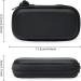 LIJIANG Case Compatible with AliveCor Kardia Mobile ECG/ KardiaMobile 6L- CASE ONLY - Buy Online on GoSupps.com