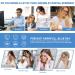 5 Pack Blue Light Blocking Reading Glasses for Men & Women - UV Filter Anti Eyestrain Eyewear - Buy Online on GoSupps.com