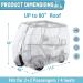 Himal 4 Passenger 400D Waterproof Golf Cart Cover | Sunproof, Roof 80 L | Fits EZ GO, Club Car, Yamaha | Dustproof & Durable - Buy Online on GoSupps.com