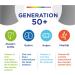 Centrum Generation 50+ | High-Quality Nutritional Supplements for Best Agers | 180 St. Daily Complete Care with Essential Micronutrients - Buy Online on GoSupps.com