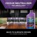 Shark HydroVac Multi-Surface Floor Cleaner Refill 1L - Odour Neutraliser Solution for WD210 & WD110 - Buy Online on GoSupps.com