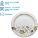 Dixie Ultra 10" Heavy-Weight Paper Plates by GP PRO (Georgia-Pacific)  Pathways  SXP10PATH  500 Count (125 Plates Per Pack  4 Packs Per Case) 10 in Pathways Design - Buy Online on GoSupps.com