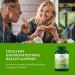 Swanson Lactobacillus Acidophilus - Probiotic Supplement Supporting Digestive Health with 1 Billion CFU Per Capsule - Promotes Bowel and GI Tract Health - (250 Capsules) 3 Pack - Buy Online on GoSupps.com