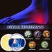  ccuzs Heel Cream 10g Leg Relief Soothing Foot Massager for Athletes Sports Enthusiasts Supports Running Standing Walking Daily Foot Care for Dry Cracked Heels - Buy Online on GoSupps.com