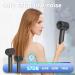 High-Speed Negative Ionic Hair Dryer | 110 000 RPM Professional Blow Dryer with Magnetic Nozzle | Portable Travel Design - Frizz-Free Hair (Grey - Buy Online on GoSupps.com