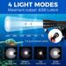 Odepro WD43PRO Dive Light - 1050 Lumens Super Bright Compact Scuba Diving Flashlight | IP68 Waterproof Submarine Torch for Underwater 150M Diving - Buy Online on GoSupps.com