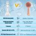 4 in 1 Facial Cleansing Brush - Electric Face Spin Brush with 4 Replacement Heads for Cleaning Exfoliating Massaging (White) - Buy Online on GoSupps.com