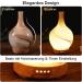 Porseme 100ml Aroma Diffuser Humidifier Ultrasonic Quiet 7 Color-Changing LEDs BPA Free Perfect for Yoga & Spa Blue Wave Design - Buy Online on GoSupps.com