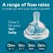 Philips AVENT Anti-Colic Baby Bottles with AirFree Vent 9oz 4pk Clear - SCY703/04 - Buy Online on GoSupps.com