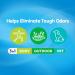 Buy Snuggle Plus SuperFresh Fabric Softener Dryer Sheets - 70 Count | Odor Elimination & Static Control | International Shipping - Buy Online on GoSupps.com