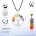 YATSKIA Crystal Tree - Turquoise and Amethyst Gemstone Tree of Life for Spiritual Decor and Good Luck Charms - Buy Online on GoSupps.com