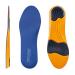 RxSorbo Sorbothane Ultra Work Sport Shoe Insole (Women's 4.5-5.5 Men's 3.5-4 (Metric 35-36))