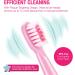 Vekkia Kids Electric Toothbrush Replacement Heads - 4 Pack, 3D Curved Soft Bristles, 7X More Plaque Removal, Pink - Perfect for Small Mouths - Buy Online on GoSupps.com