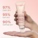 Clarins Soothing Gentle Foaming Face Cleanser - Soap-Free SLS-Free Nourishing Shea Butter | Ideal for Very Dry & Sensitive Skin | 4.2 oz - International Shipping Available - Buy Online on GoSupps.com