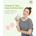 BariSlim Vitamin B12 Plus Tablets - Bariatric Formulated for Post Weight Loss Surgery Including Gastric Bypass & Gastric Sleeve - Supports Energy Levels & Overall Health | Cherry Flavor - Buy Online on GoSupps.com
