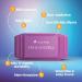 Weight Loss FrequenCell: Metabolism Booster & Self-Love Enhancer - 100% Natural Wearable Therapy - Buy Online on GoSupps.com