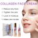Anti-Gravity Firming Cream Anti Aging Face Cream Rose Essence Face Cream Collagen Face Cream Face Moisturiser Face Cream for Mature Skin Deep & Intense Hydration Radiant & Glowing Skin - Buy Online on GoSupps.com