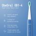 Sonic Electric Toothbrush ObeOral 12 Modes Rechargeable - Navy Blue | Whitening for Adults & Kids 8+ - Smart Timer & 4 Dupont Bristles - Buy Online on GoSupps.com