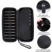 Hipiwe EVA Essential Oils Carrying Case Organizer for 20 Bottles - Portable Hard Shell Travel Bag Holder - Black - Buy Online on GoSupps.com