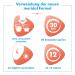 Meridol Mouth Rinse 400ml - Antibacterial Gum Protection Strengthens Teeth & Refreshes Breath - Alcohol-Free (Pack of 3) - Buy Online on GoSupps.com