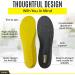 STABLBODY Thick Memory Foam Insoles for Men - Plantar Fasciitis Relief & Arch Support - Full-Length Cushions, Shock Absorbing - 1 Pair Men's 8-13 - Buy Online on GoSupps.com