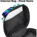 Shop Muooum Neon Blue Butterfly Menstrual Artery Bag - Zipper Flip Bag for Tampons | Stylish & Practical for Women & Girls - Buy Online on GoSupps.com
