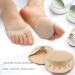 Buy Apricot Foot Pads - Reusable Soft Forefoot Cushions for Women | Non-Slip Sweat Absorbent Pain Relief Honeycomb Fabric Socks (3 Pairs - Buy Online on GoSupps.com
