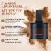 Hair Base Powder & Concealer - 4g Dark Coffee Hair Powder for Thinning Hair | Suitable for Men & Women | International Shipping - Buy Online on GoSupps.com