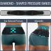 Sacroiliac Hip Belt for Men & Women - Sciatica & Lower Back Pain Relief - Diamond Back Brace for SI Joint Support, Nerve Compression & Stability - Anti-Slip Regular Size (Fits Hip Size) - Buy Online on GoSupps.com