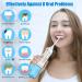 Portable Rechargeable Water Dental Flosser - 3 Modes, 6 Jet Tips, 300ML - Oral Care Irrigator - IPX7 Waterproof - White - Buy Online on GoSupps.com