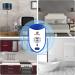 ELLASSAY Ultrasonic Pest Repeller - 2 Pack Indoor Electronic Plug-in Pest Control Repellent - Buy Online on GoSupps.com