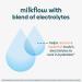 UpSpring Milkflow Lactation Supplement Drink Mix - Chocolate Flavor 18 Servings - Buy Online on GoSupps.com