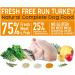 Arquivet Fresh Free Run Turkey 2.5Kg (Turkey) - Buy Online on GoSupps.com