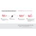 Quick & Effective E&E Denture Reline Silicone Remover Fast 10-Second Removal for Acrylic Dentures - Buy Online on GoSupps.com