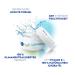 Nivea Soft Moisturizer 100ml - Refreshing Cream with Vitamin E & Jojoba Oil | Fast Absorbing Hydration (4 Pack) - Buy Online on GoSupps.com